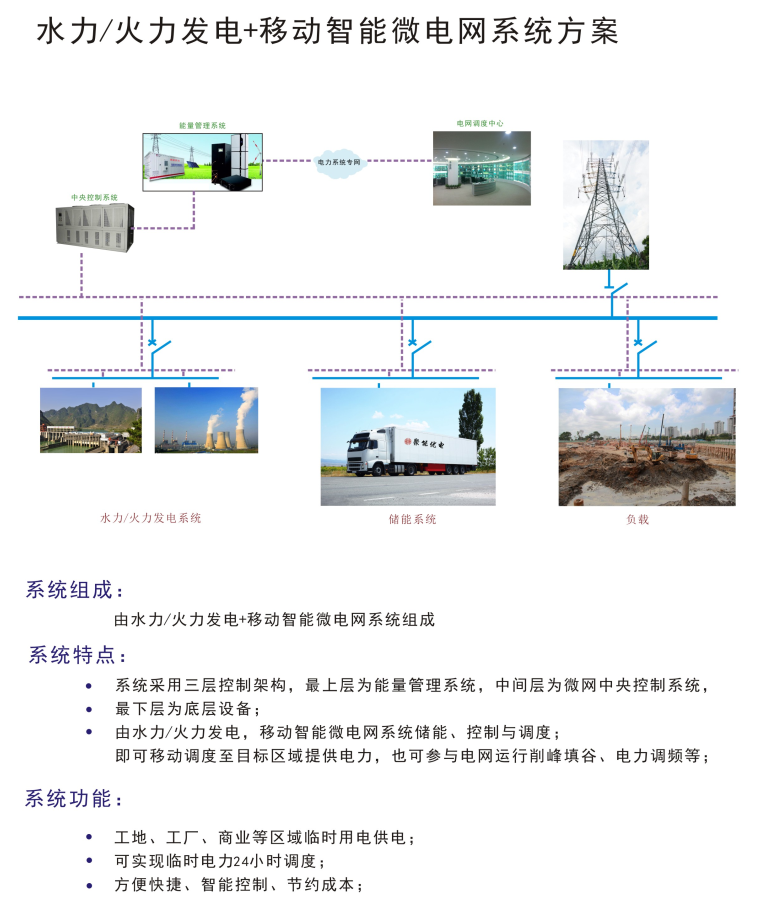 水力、火力发电+移动智能微电网系统方案